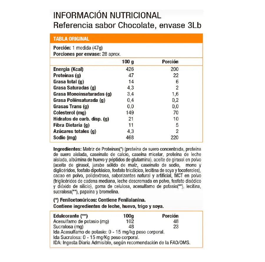 Pack Syntha 6, Whey protein (2,9 Lb) - Original